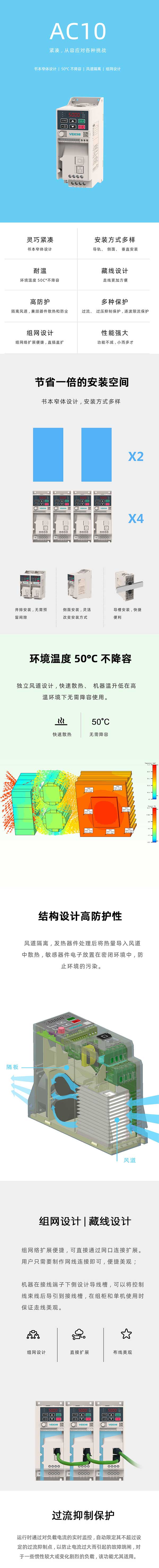 AC10長圖1.jpg